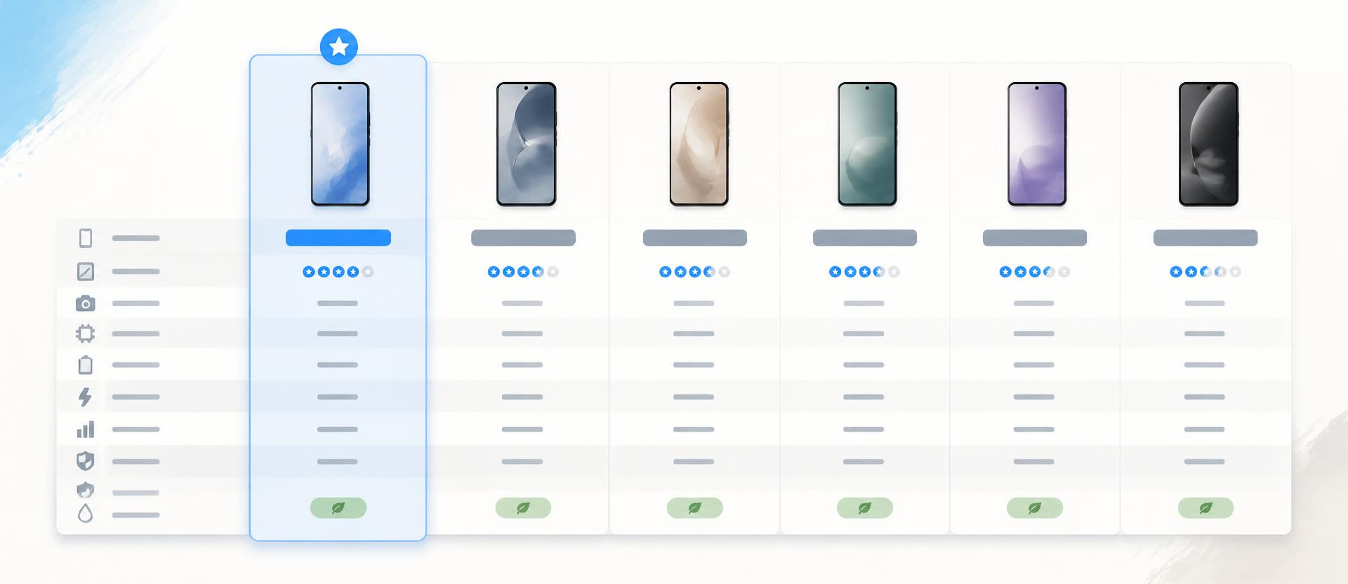 E-commerce visual